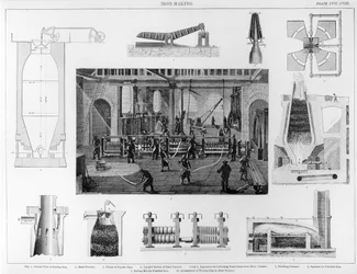 Iron-Making with a General View of Rolling Iron